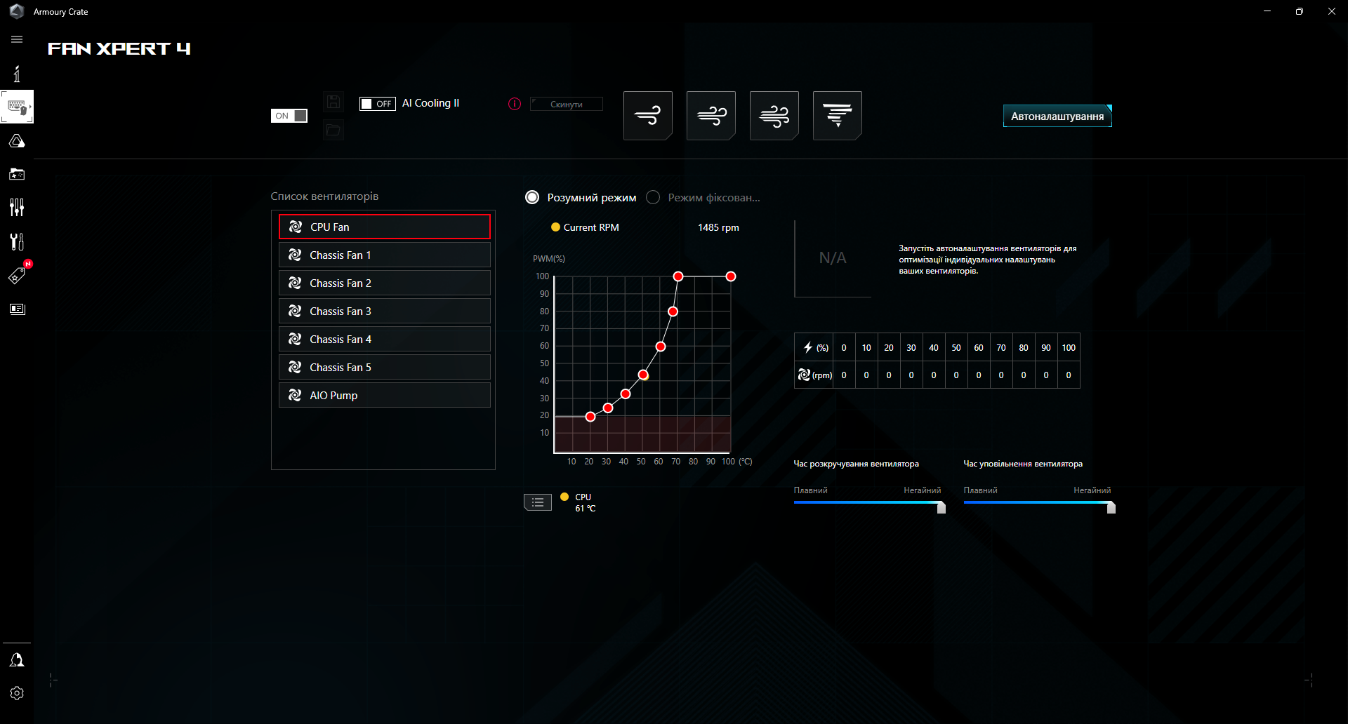 ASUS ROG Strix X870E-E Gaming WiFi