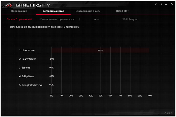 ASUS ROG Strix Z390-E Gaming