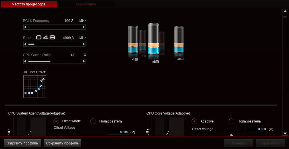 ASUS ROG Strix Z590-I Gaming WiFi