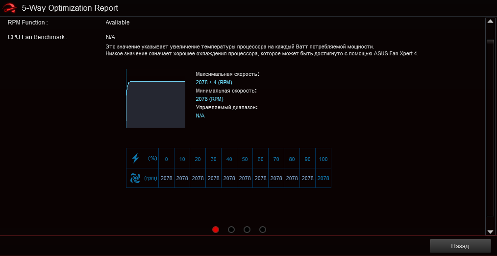 ASUS ROG Strix Z590-I Gaming WiFi