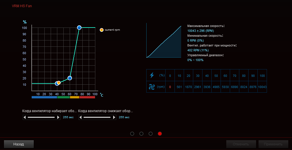 ASUS ROG Strix Z590-I Gaming WiFi