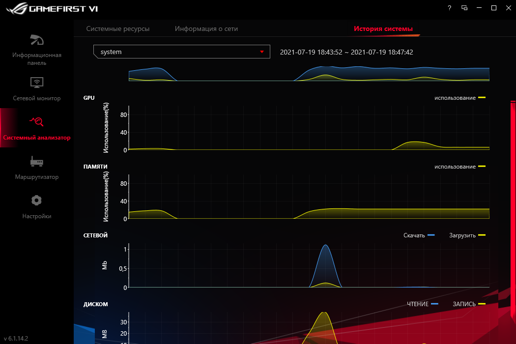 ASUS ROG Strix Z590-I Gaming WiFi