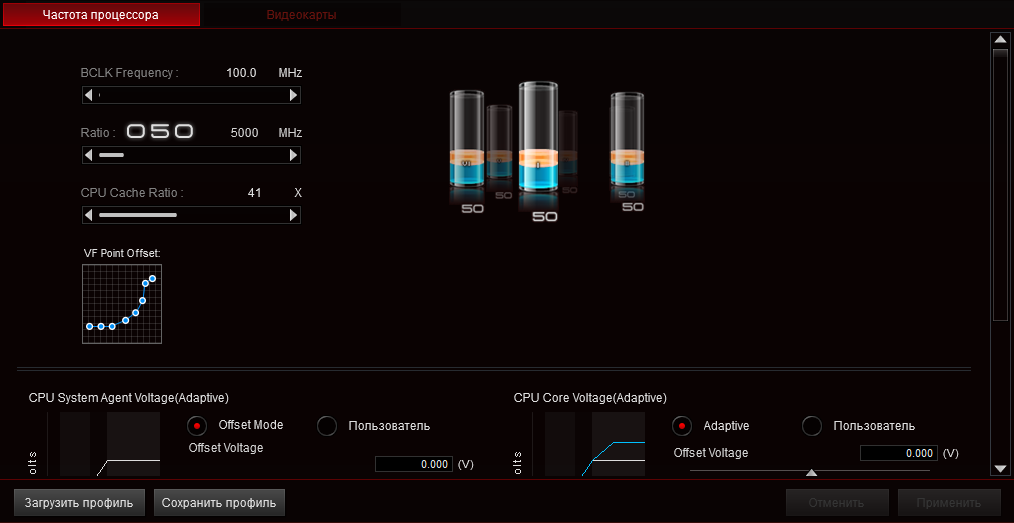 ASUS ROG Strix Z590-I Gaming WiFi