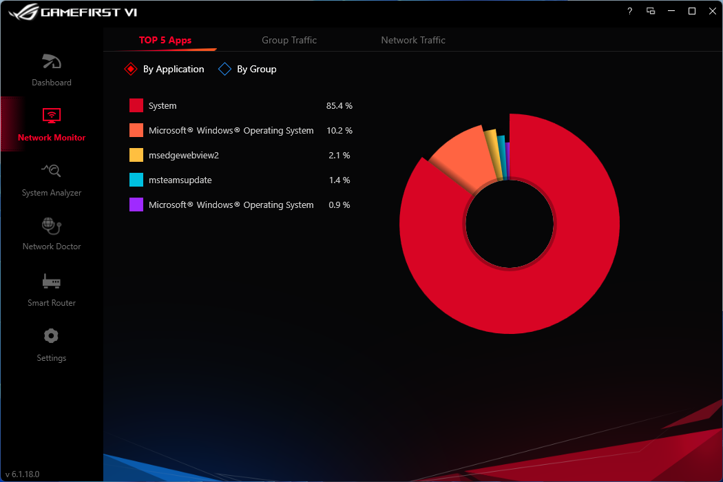 ASUS ROG Strix Z690-F Gaming WiFi