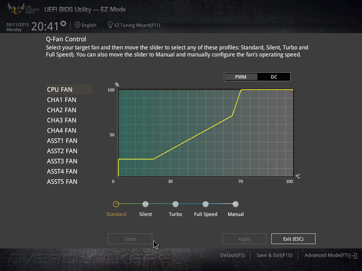 ASUS Sabertooth X99