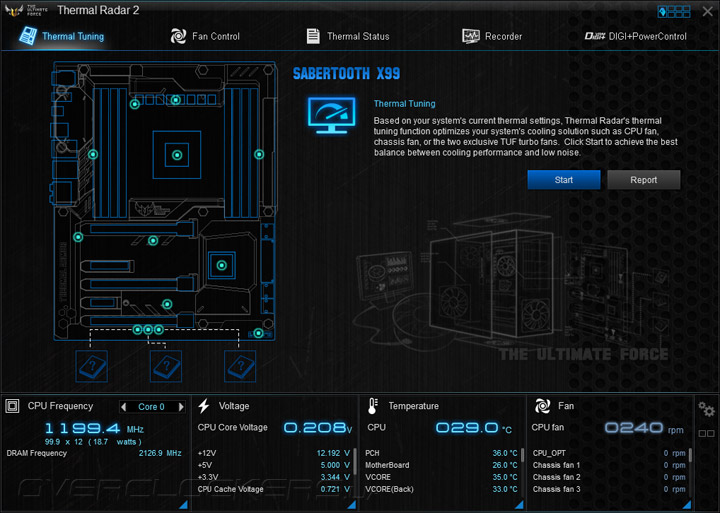 ASUS Sabertooth X99