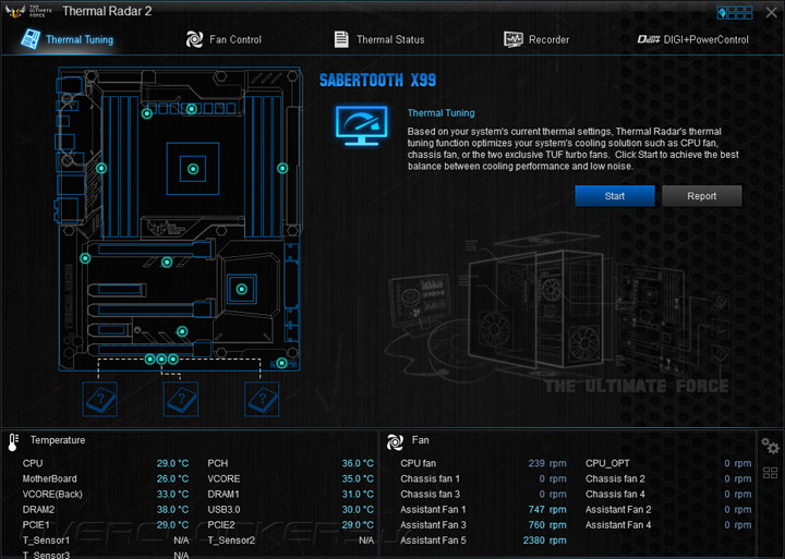 ASUS Sabertooth X99