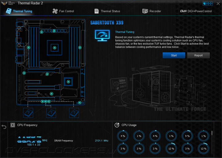 ASUS Sabertooth X99