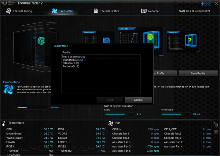 ASUS Sabertooth X99