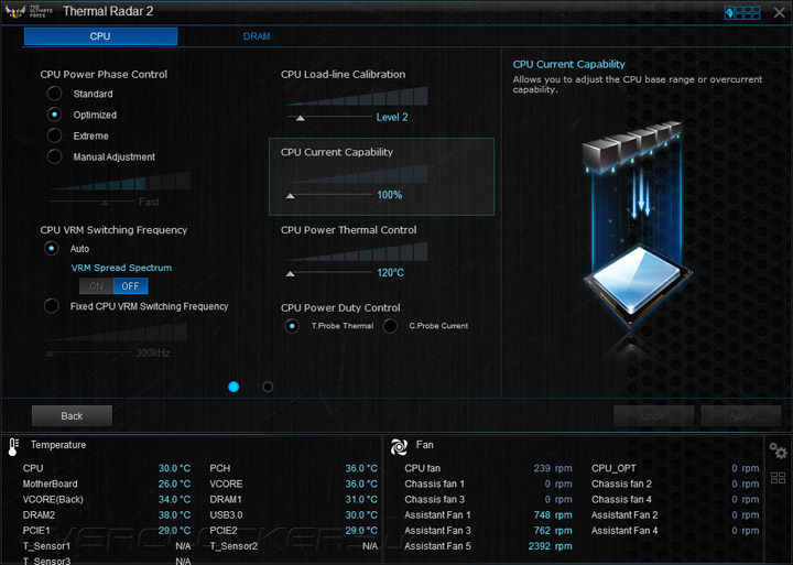 ASUS Sabertooth X99