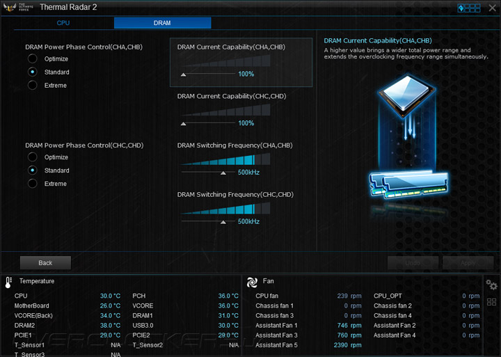 ASUS Sabertooth X99