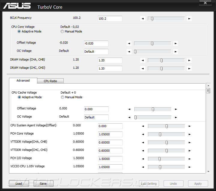 ASUS Sabertooth X99