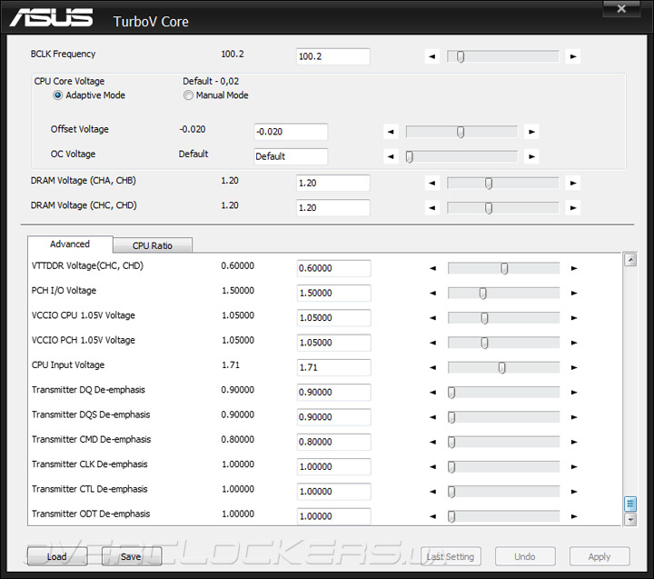 ASUS Sabertooth X99