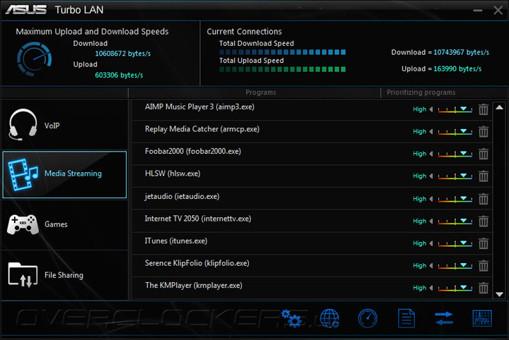 ASUS Sabertooth X99