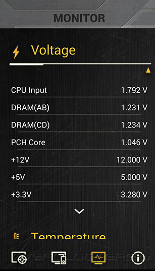 ASUS Sabertooth X99