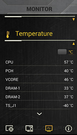 ASUS Sabertooth X99