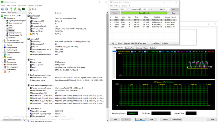 ASUS Sabertooth Z170 Mark 1