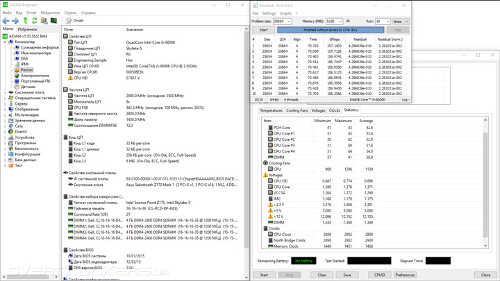 ASUS Sabertooth Z170 Mark 1