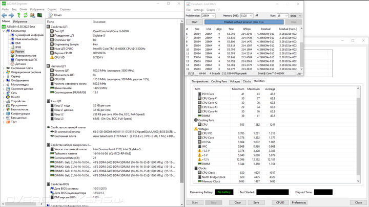 ASUS Sabertooth Z170 Mark 1