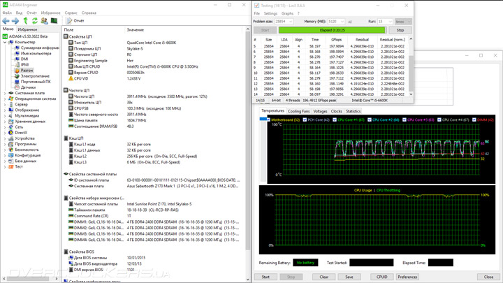 ASUS Sabertooth Z170 Mark 1