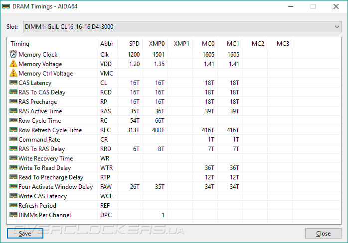 ASUS Sabertooth Z170 Mark 1