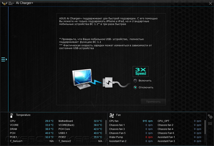 ASUS Sabertooth Z170 Mark 1