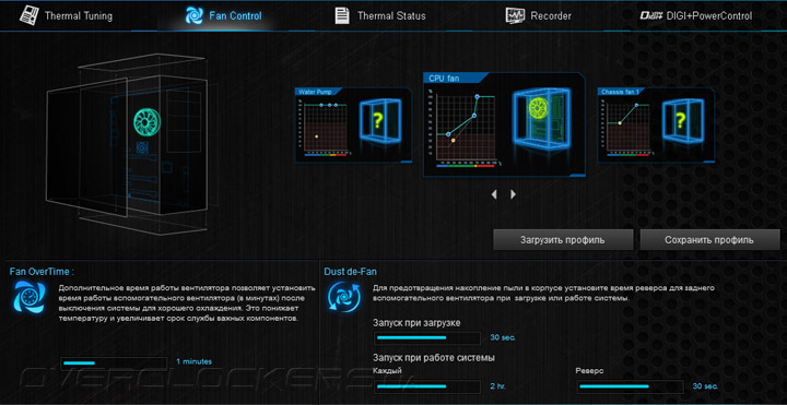 ASUS Sabertooth Z170 Mark 1