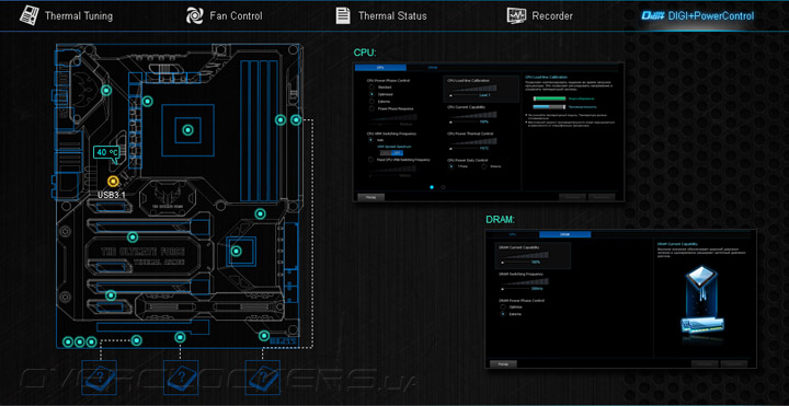 ASUS Sabertooth Z170 Mark 1