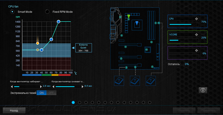 ASUS Sabertooth Z170 S