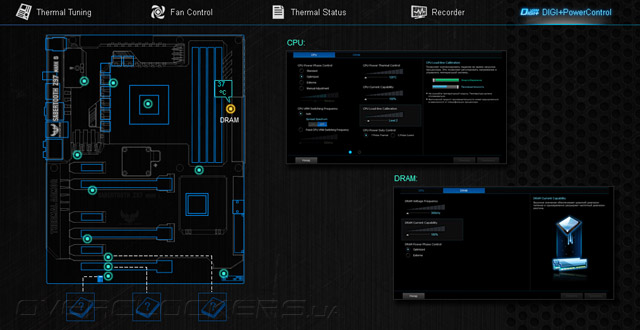 ASUS Sabertooth Z97 Mark S