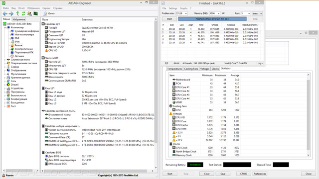 ASUS Sabertooth Z97 Mark S