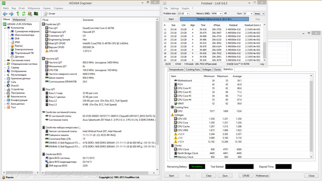 ASUS Sabertooth Z97 Mark S