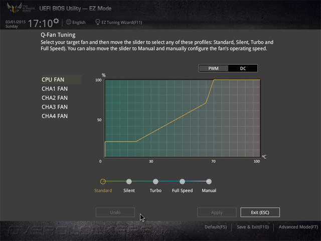 ASUS Sabertooth Z97 Mark S