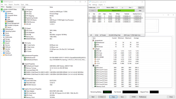 ASUS TUF B450M-Pro Gaming