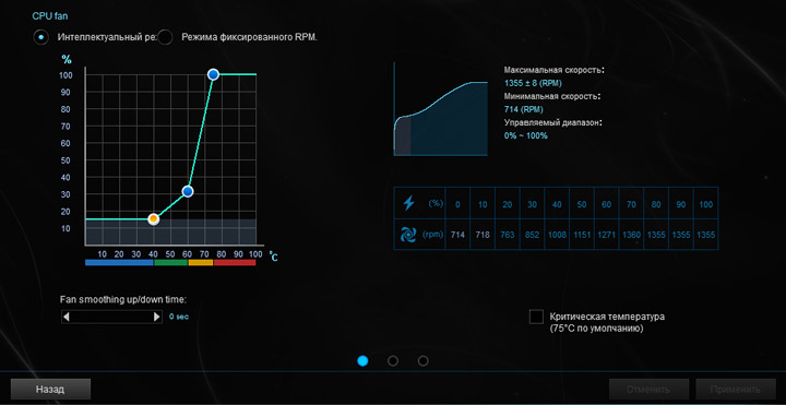 ASUS TUF B450M-Pro Gaming