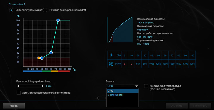 ASUS TUF B450M-Pro Gaming