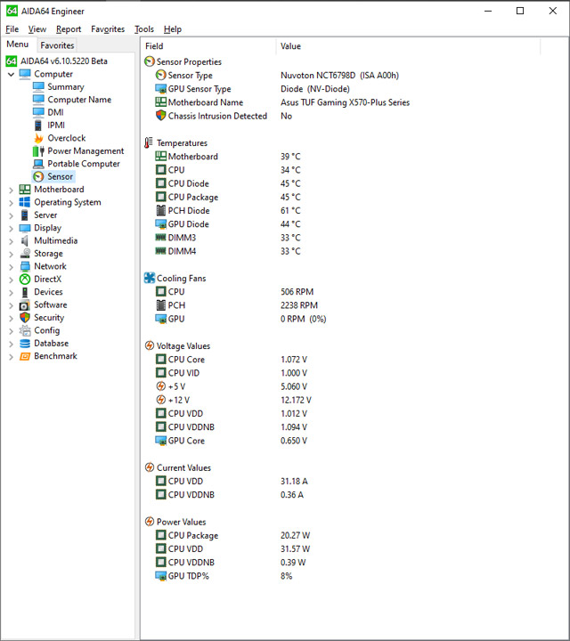 ASUS TUF Gaming X570-Plus