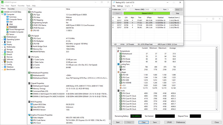 ASUS TUF Gaming X570-Plus