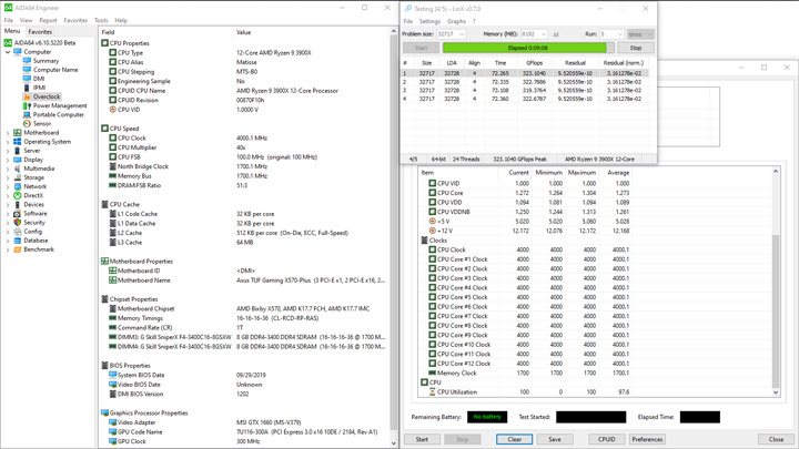 ASUS TUF Gaming X570-Plus