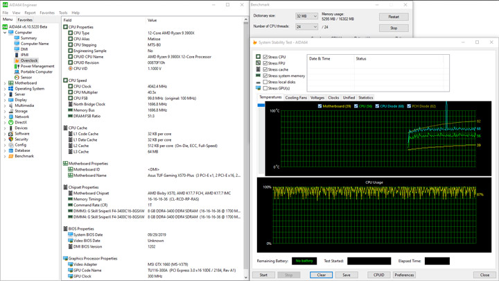 ASUS TUF Gaming X570-Plus