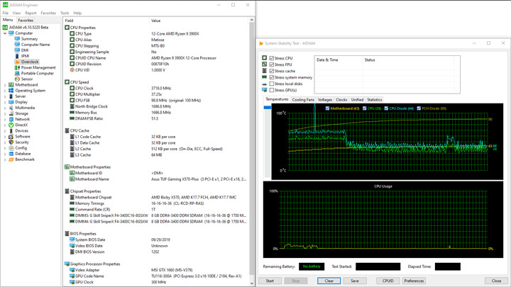 ASUS TUF Gaming X570-Plus