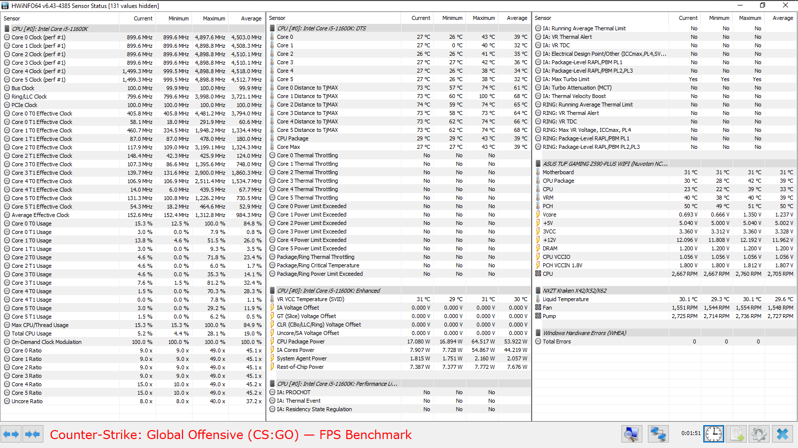 ASUS TUF Gaming Z590-Plus WiFi