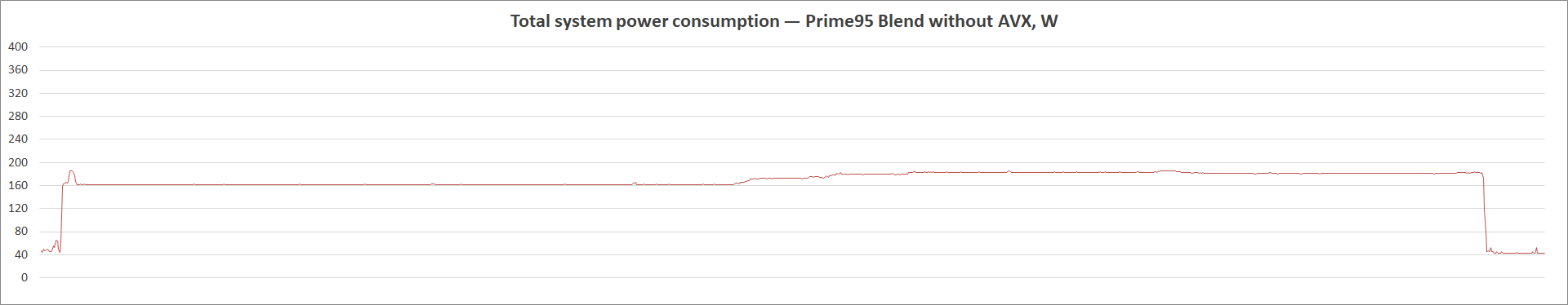 ASUS TUF Gaming Z590-Plus WiFi