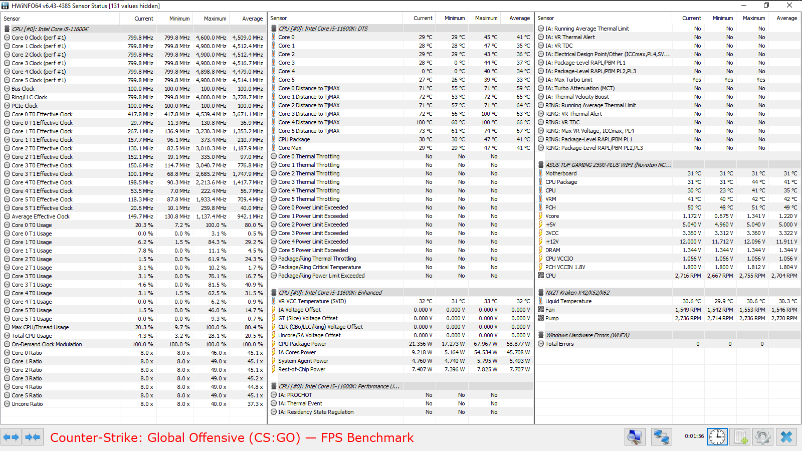 ASUS TUF Gaming Z590-Plus WiFi