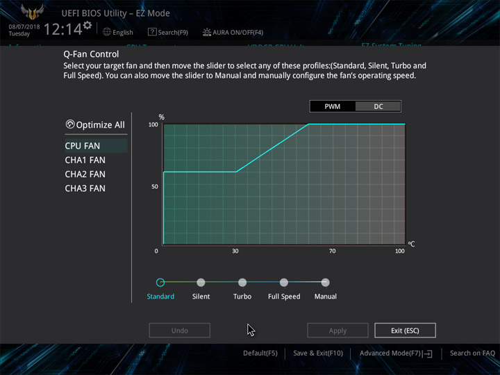 ASUS TUF X470-Plus Gaming