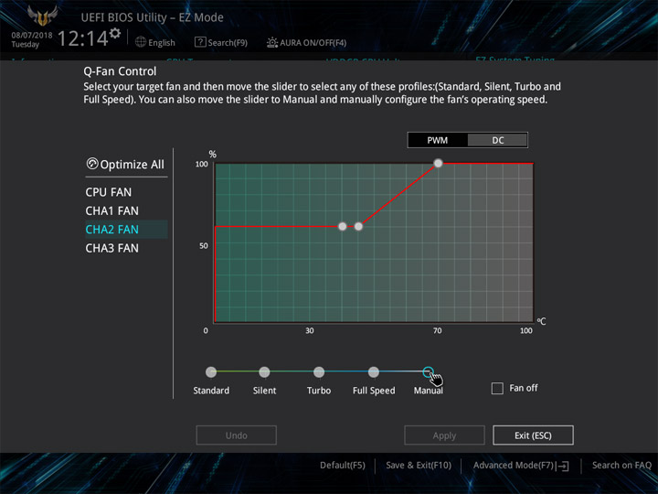 ASUS TUF X470-Plus Gaming