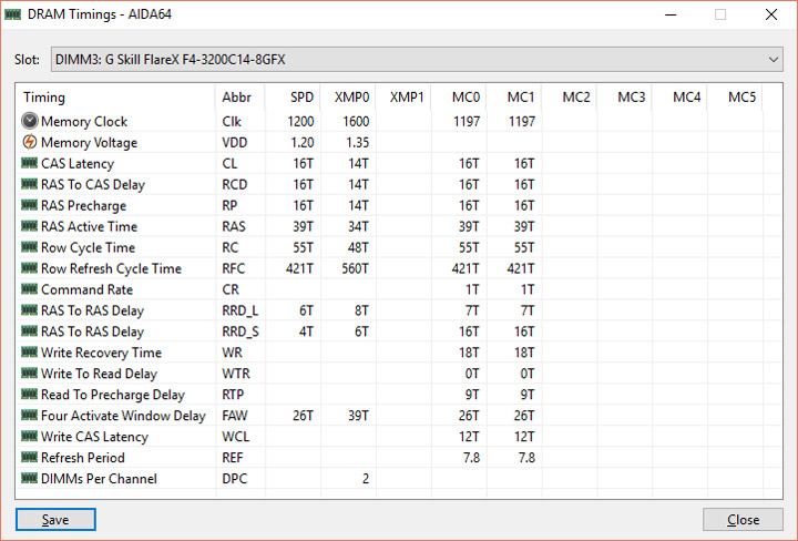 ASUS TUF X470-Plus Gaming