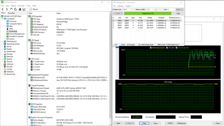 ASUS TUF X470-Plus Gaming