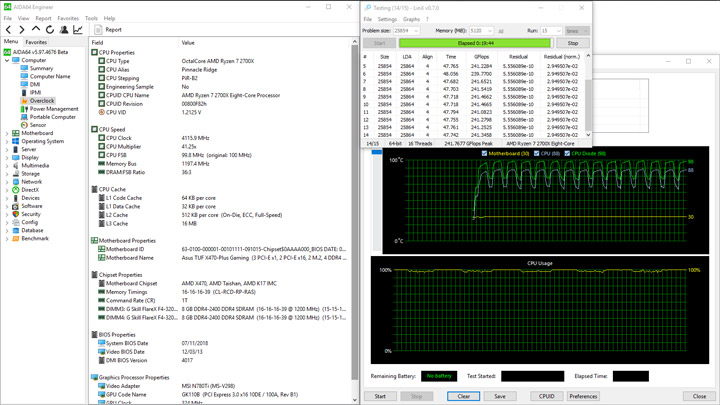 ASUS TUF X470-Plus Gaming