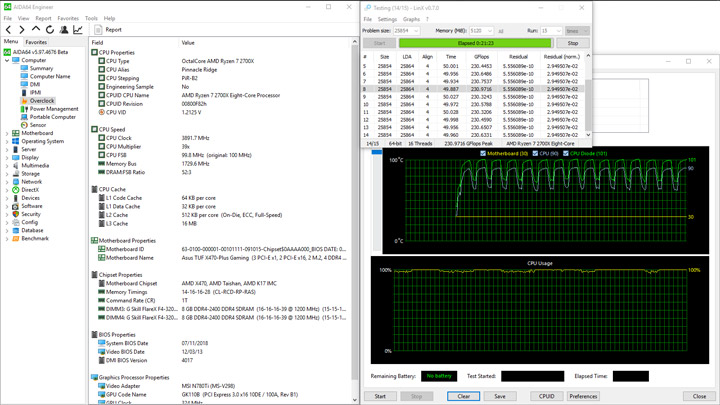 ASUS TUF X470-Plus Gaming